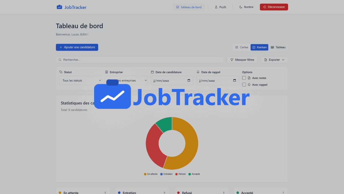 JobTracker